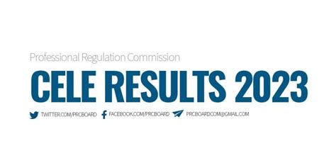 cele april 2023 results|FULL RESULTS: April 2023 Civil Engineer CE board .